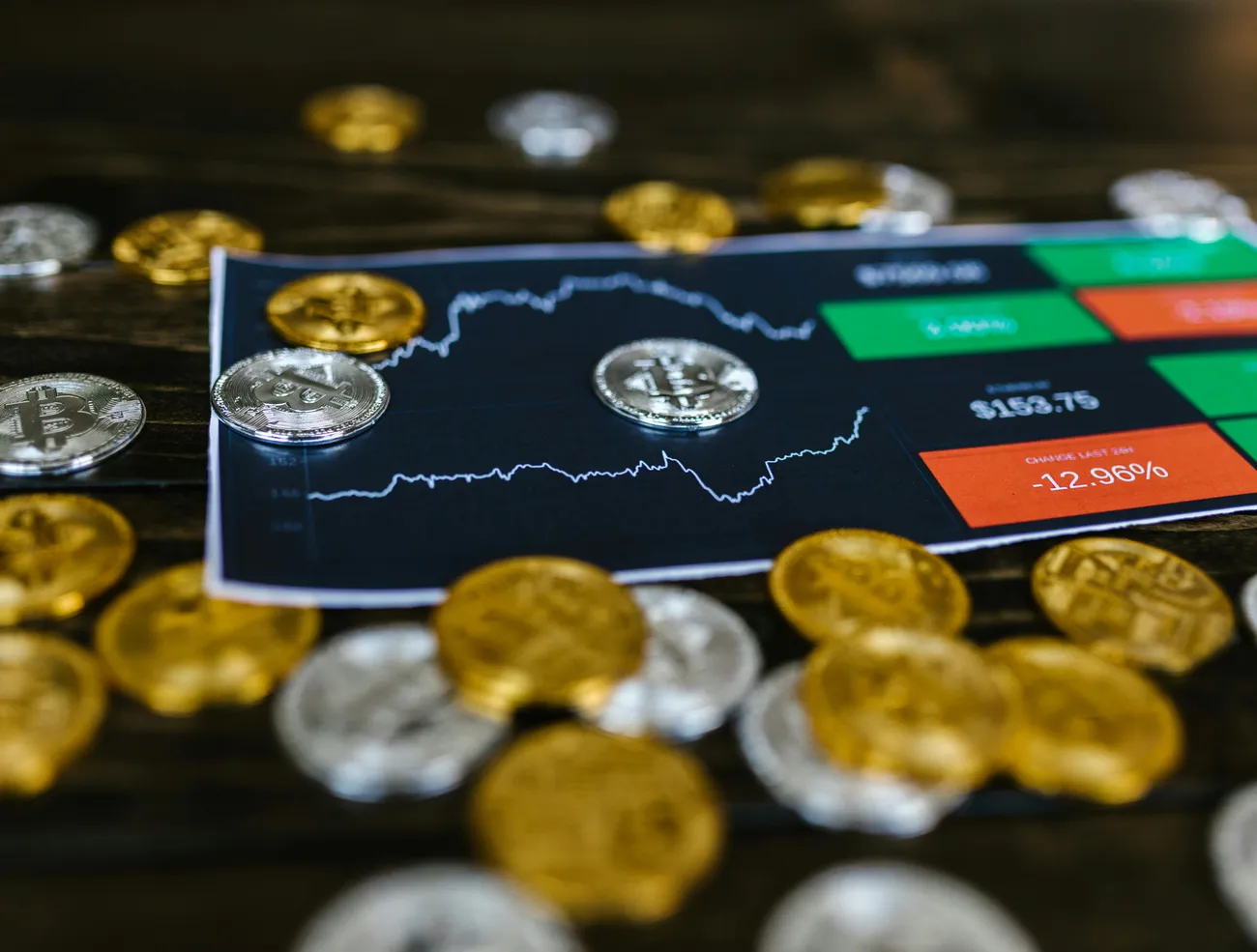 comprehensive financial management visualized